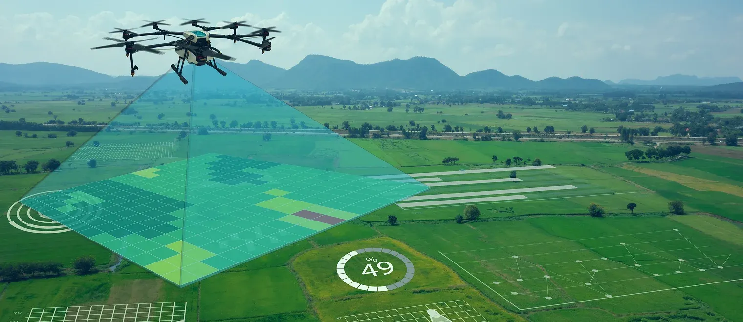 Field Capacity Prediction.